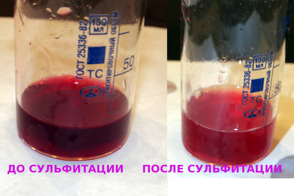 Серное вино, серные фитили своими руками и преимущества диоксида серы...